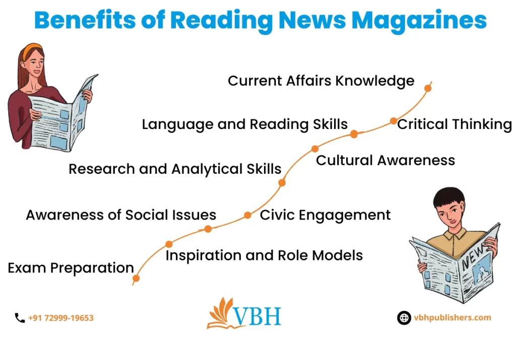 Best News Magazines | VBH Publishers