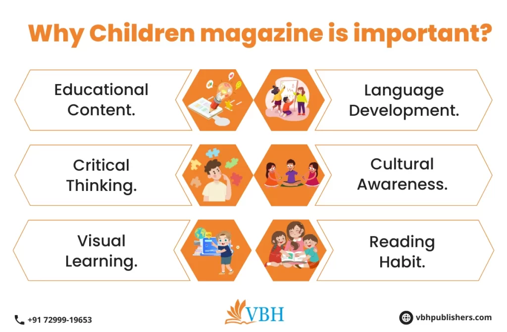 Educational magazine for children in India | VBH Publishers
