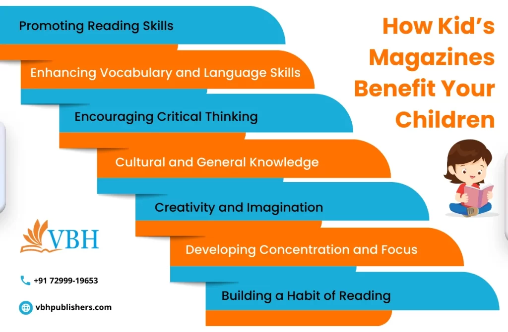 Best Magazines For 10 Year Olds VBH Publishers
